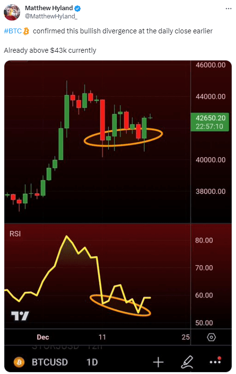 Bitcoin Blitz: Unexpected Rise of 5%, Surges Up x2 Predictions, and SEC Standoffs!