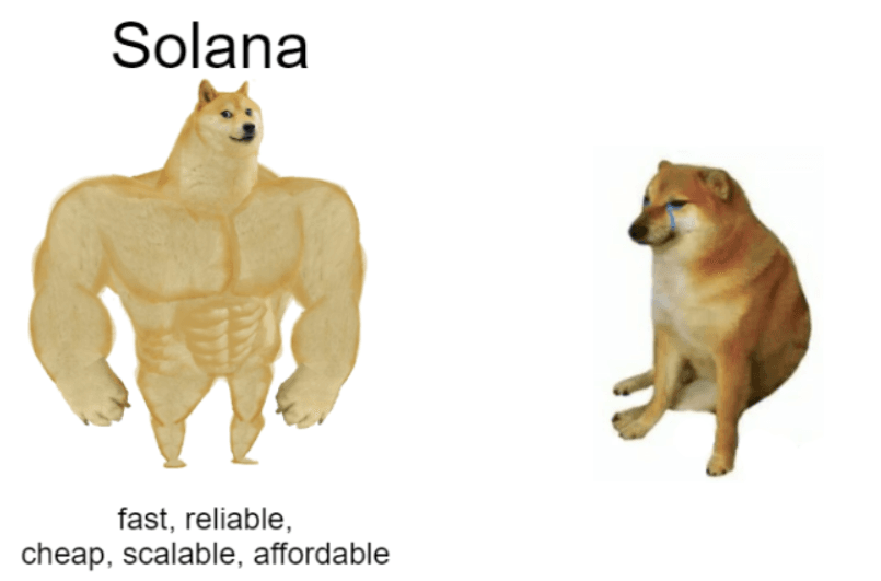 Solana's DEX Faces Million-Dollar Exploit Solana's DEX Faces Million-Dollar Exploit