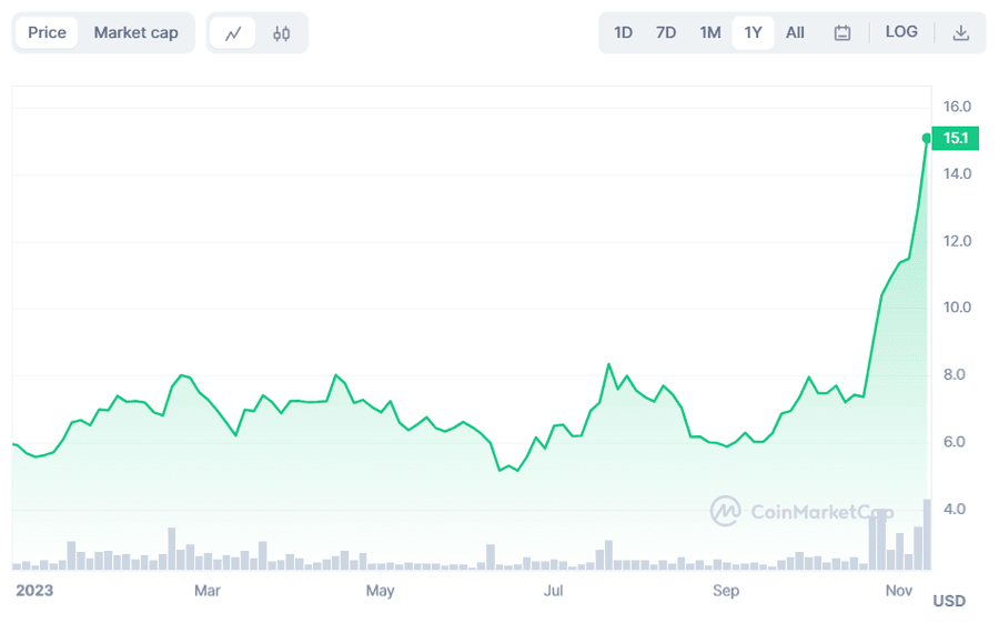 2 C GzGgotfIMiEFSvWwYJ8Bz1fExFv8KB6kB eK0f7vx3moePmwL2GTByeGirLFEKvktJU4Hhznpx9bDmlFltiYIi QNuOvmKroHOeA95ey mkvateT1p0486cj Altcoin Resurgence, Market Trends, The EU Smart Contract Dilemma, and Corporate Wealth 2 C GzGgotfIMiEFSvWwYJ8Bz1fExFv8KB6kB eK0f7vx3moePmwL2GTByeGirLFEKvktJU4Hhznpx9bDmlFltiYIi QNuOvmKroHOeA95ey mkvateT1p0486cj Altcoin Resurgence, Market Trends, The EU Smart Contract Dilemma, and Corporate Wealth