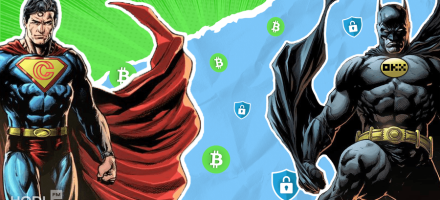 Copper and OKX Forge Powerful Alliance for Institutional Crypto Trading