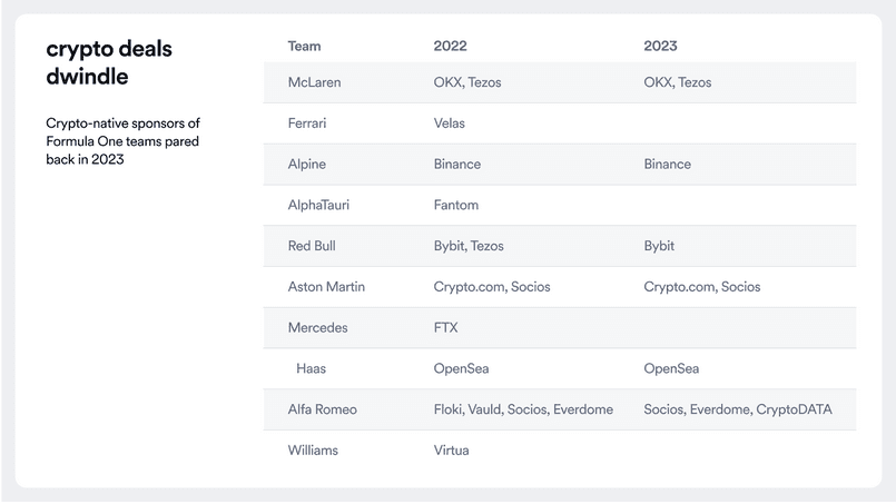U0K68Mollmf4xUb8iH7ykmvXXNdQGuYi08kkg2e3oXWNnTYyiZIfVU47pKs9MNQEl83XF0P2Wv1uV2pvVi4cDInNVUEoddEXWa Crypto's Winning: The Power of Sports Marketing in Driving User Growth U0K68Mollmf4xUb8iH7ykmvXXNdQGuYi08kkg2e3oXWNnTYyiZIfVU47pKs9MNQEl83XF0P2Wv1uV2pvVi4cDInNVUEoddEXWa Crypto's Winning: The Power of Sports Marketing in Driving User Growth