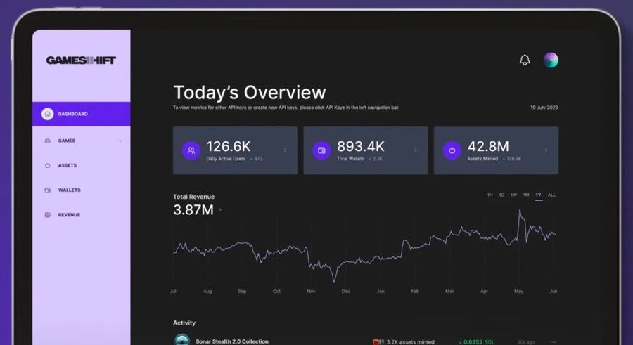 image 6 6 1024x559 1 GameShift: Leveling Up Blockchain Gaming with Solana's Wild Tool! image 6 6 1024x559 1 GameShift: Leveling Up Blockchain Gaming with Solana's Wild Tool!