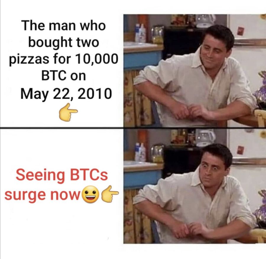 image 7 1 1024x998 1 Bitcoin Chronicles: The Epic Saga of Digital Currencies and Its Influence on Money Matters image 7 1 1024x998 1 Bitcoin Chronicles: The Epic Saga of Digital Currencies and Its Influence on Money Matters