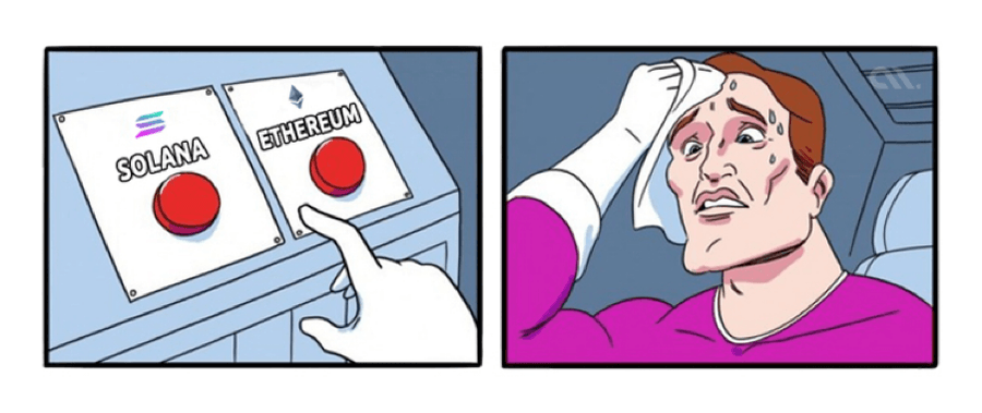 image 8 1 Solana Vs. Ethereum: Choose Your Fighter