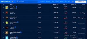photo 2023 03 08 16.39.51 300x134 1 Play-To-Own vs Play-To-Earn: Understanding the Difference