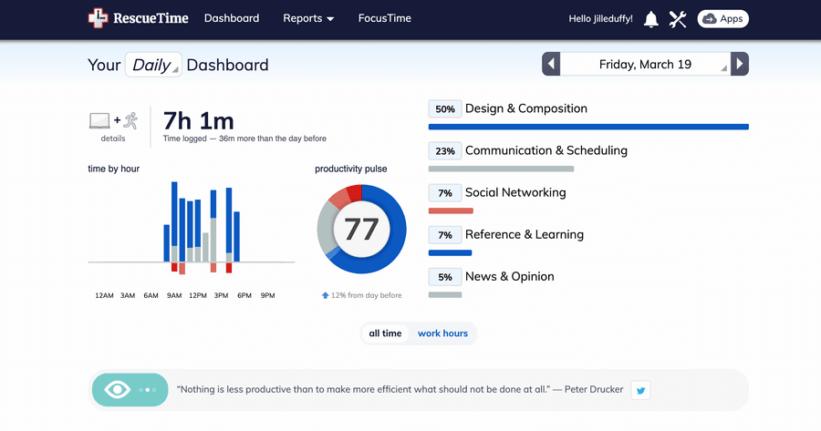 05kxQQcgdm0OyjOxoAWJYbq 11.v1617391155 Top AI Tools to Change Your Work and Daily Routine 05kxQQcgdm0OyjOxoAWJYbq 11.v1617391155 Top AI Tools to Change Your Work and Daily Routine