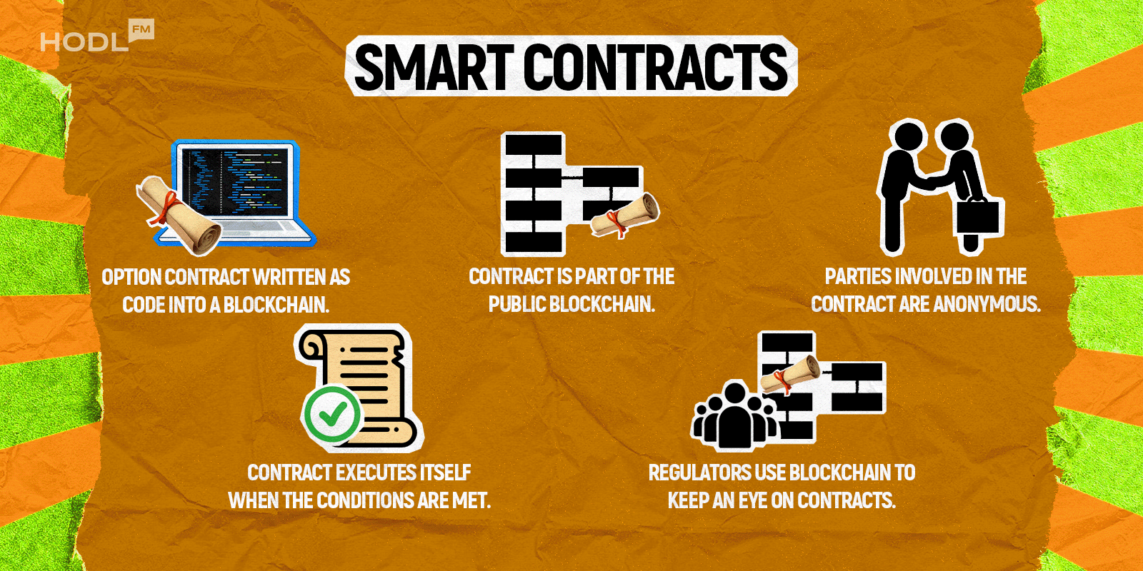2 7 What Are Smart Contracts on Ethereum? What is a smart contract