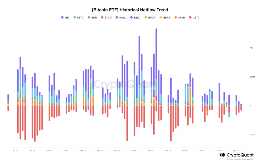 Australia's ASX Set to Greenlight Bitcoin ETFs Australia's ASX Set to Greenlight Bitcoin ETFs
