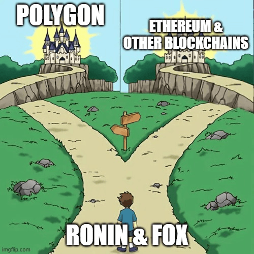 AD 4nXeOT4JhNNH0rWIukPqyFS9kfrtKa Fox and Ronin Partner With Polygon for New Blockchain Projects AD 4nXeOT4JhNNH0rWIukPqyFS9kfrtKa Fox and Ronin Partner With Polygon for New Blockchain Projects