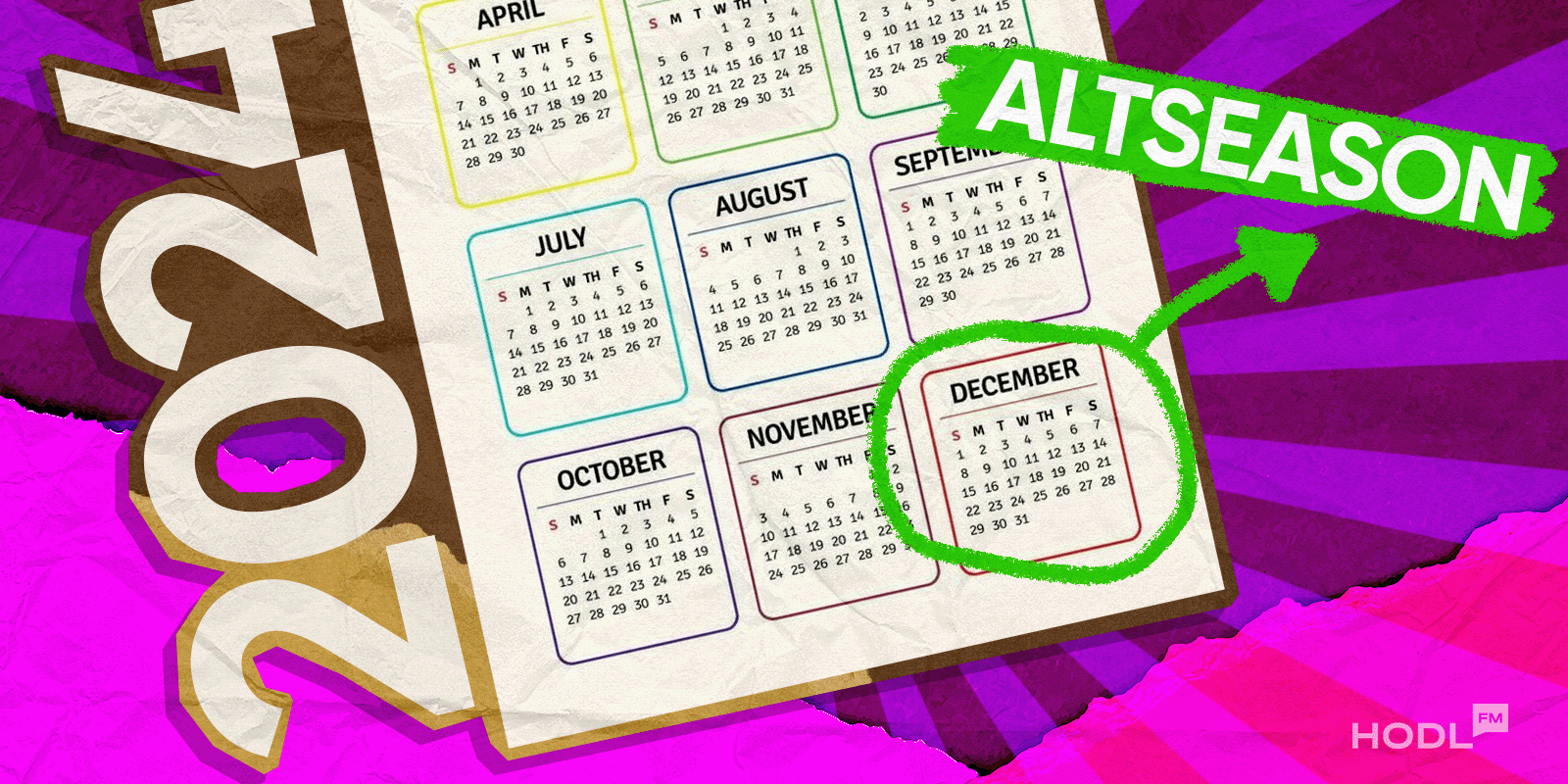 Altcoins Season Analysis Altcoin Season: Are Altcoins Finally Ready to Outshine Bitcoin?