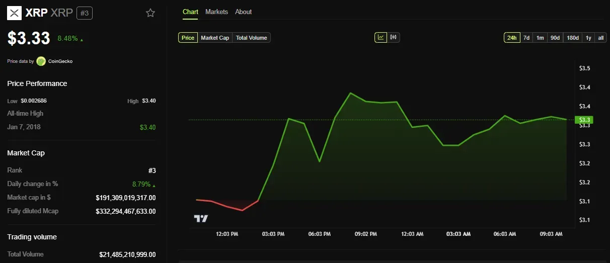 BTC opt 37.png Ripple CLO Denies Alleged Trump Criticism Over Harris Donations BTC opt 37.png Ripple CLO Denies Alleged Trump Criticism Over Harris Donations