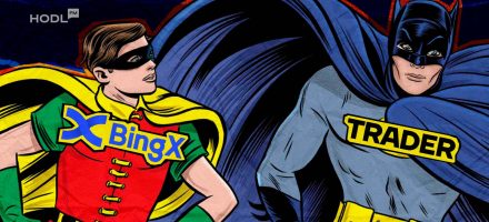 BingX Review – Full Overview of BingX Crypto Exchange