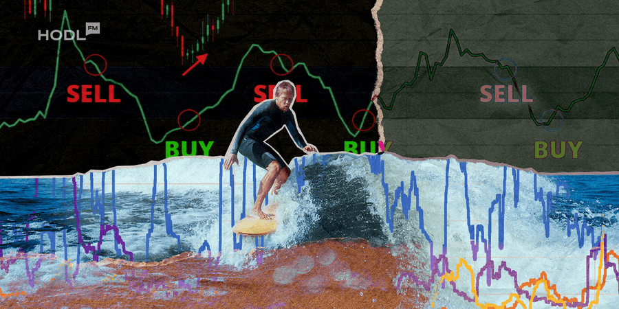 Crack the Code CCI Secrets for Crypto Traders 2 Crack the Code: CCI Secrets for Crypto Traders