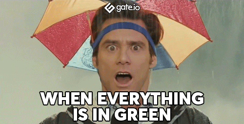 Crypto GIF by Gateio 2 Google Trends Show Record Altcoin Searches as Bitcoin Dominance Slips When everything is in green