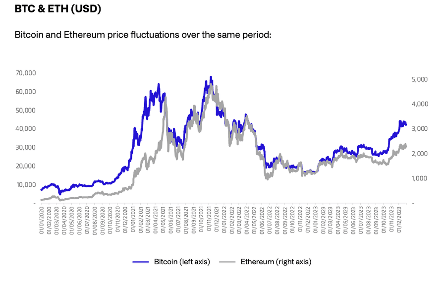 CvT8sPiPfwEHuZ7X55J2aMjYtC722zcNH7W2Eg8dw4IfWAyfzs0avY7RFCbS4ydSPYTuIFsyZ89DXx0zKl8K9ng8SydcDuYH CoinShares' Resurgence: From the Crypto Winter to Record-Breaking Success CvT8sPiPfwEHuZ7X55J2aMjYtC722zcNH7W2Eg8dw4IfWAyfzs0avY7RFCbS4ydSPYTuIFsyZ89DXx0zKl8K9ng8SydcDuYH CoinShares' Resurgence: From the Crypto Winter to Record-Breaking Success