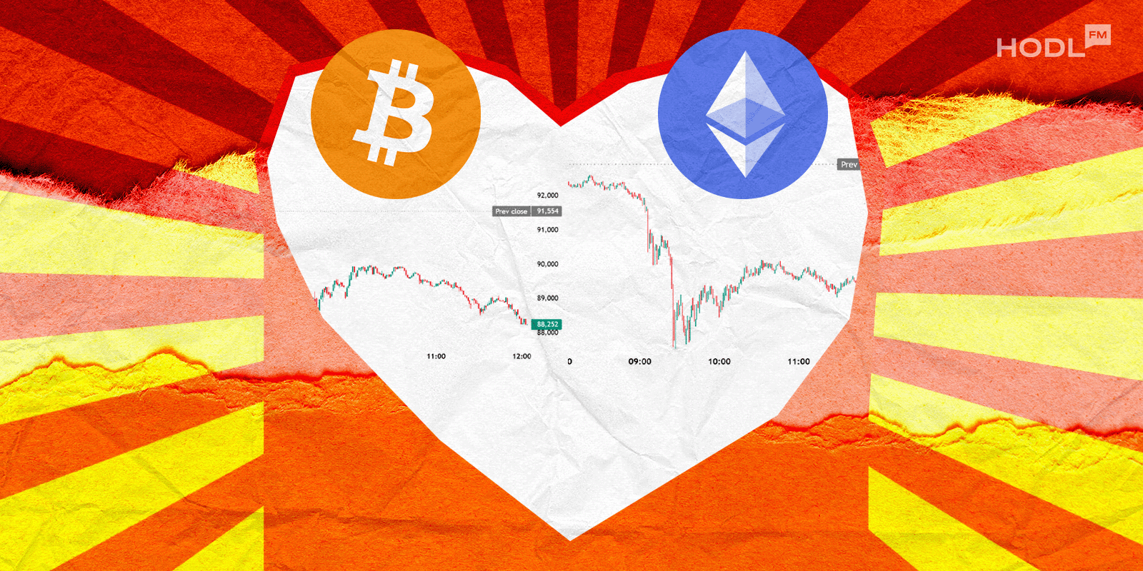 Double Trouble ETH BTC Bitcoin and Ethereum Face Market Turmoil After Bybit Hack and Macro Uncertainty Double Trouble ETH BTC Bitcoin and Ethereum Face Market Turmoil After Bybit Hack and Macro Uncertainty