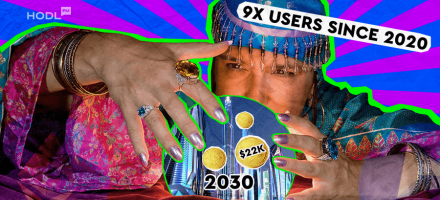 ETH Users Now 9x More Than 2020 As Van Van Eck Tips $22k Valuation By 2030