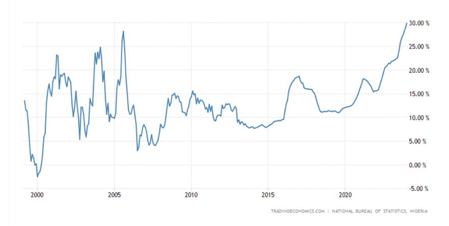 Sc35evdSJVwc7K00EwqdATiUWCNNYM65GqAiS9x0fdbXXo9HBOT4IRr2CoHhOAFQ761G8KZ1Ps XZnWiSLoLWWHVzyQGkf58PIe Disturbing Times for Binance Users: Security Breach & Naira Removal Sc35evdSJVwc7K00EwqdATiUWCNNYM65GqAiS9x0fdbXXo9HBOT4IRr2CoHhOAFQ761G8KZ1Ps XZnWiSLoLWWHVzyQGkf58PIe Disturbing Times for Binance Users: Security Breach & Naira Removal