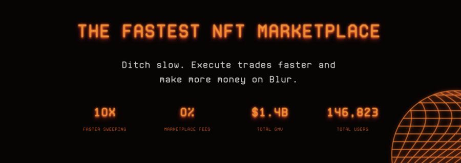 Screenshot 2023 08 10 at 12.02.32 1024x363 1 Blur NFT - Full overview of Blur NFT Marketplace