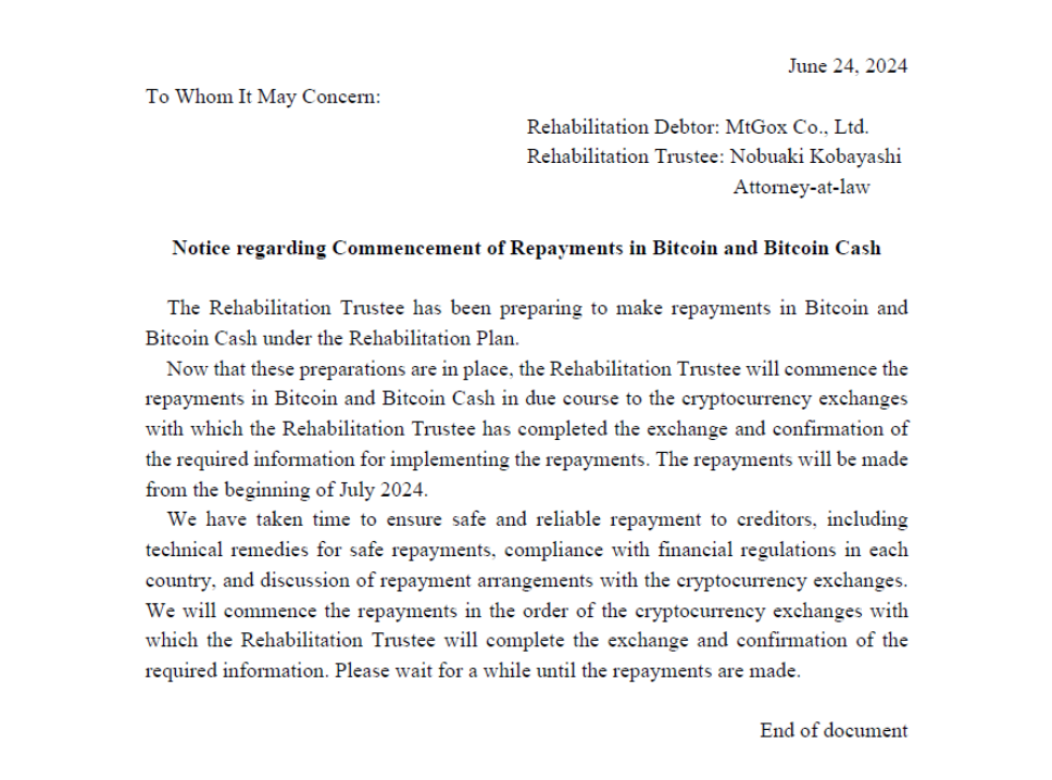 Screenshot 2024 06 25 at 16.52.49 Bitcoin Prices Fall Off Mt. Gox Repayment Announcement