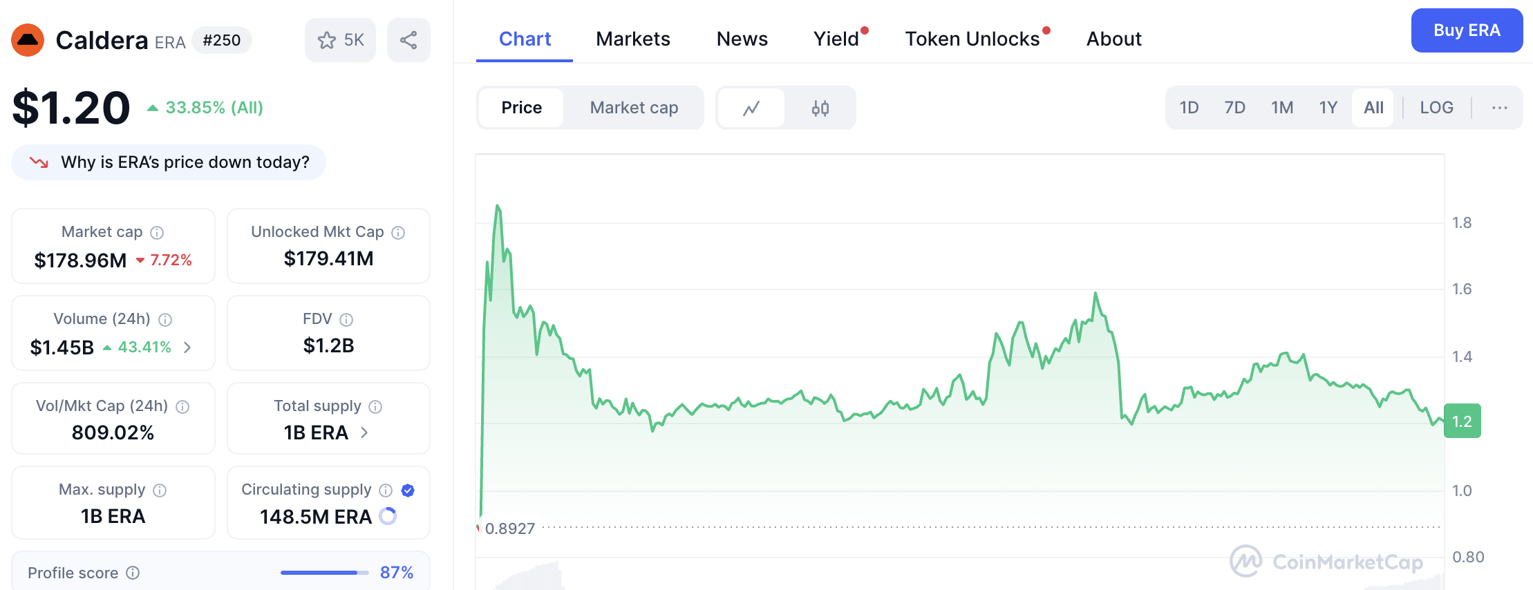 Screenshot 2025 07 29 at 21.26.47 Best New Cryptos to Invest in 2025 – Top Emerging Coins You Should Know About Screenshot 2025 07 29 at 21.26.47 Best New Cryptos to Invest in 2025 – Top Emerging Coins You Should Know About