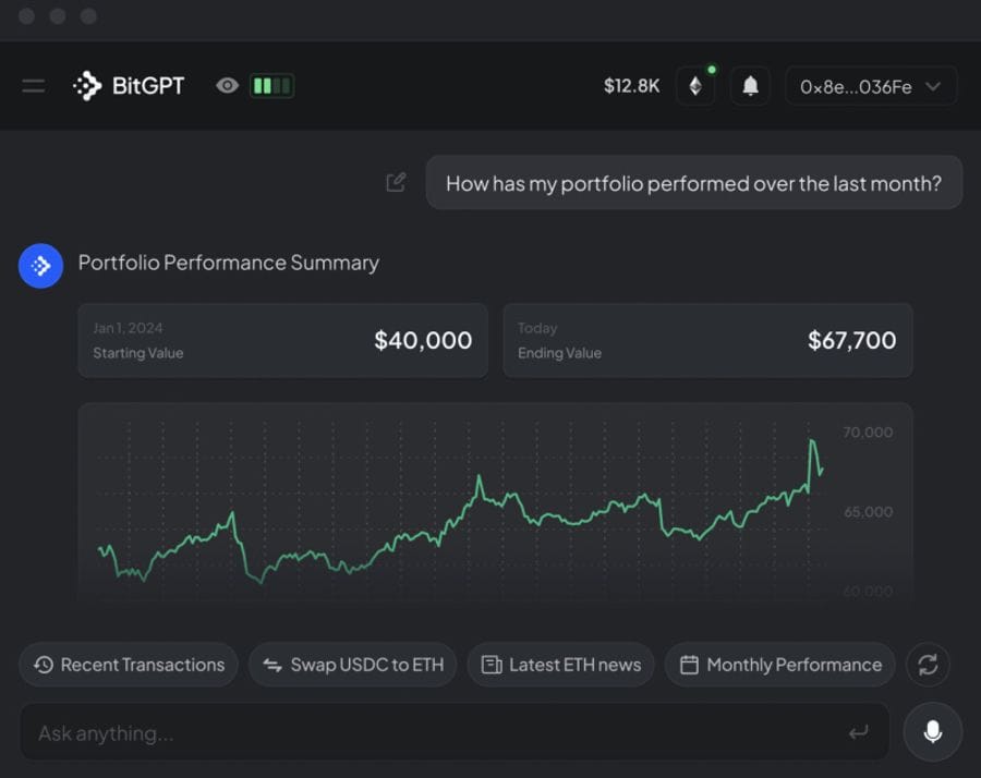 Screenshot 2024 11 20 at 110148AM 1732118519gPUVEBjbbj AI Platform bitGPT Experiences Significant Growth Following Binance Demonstration Screenshot 2024 11 20 at 110148AM 1732118519gPUVEBjbbj AI Platform bitGPT Experiences Significant Growth Following Binance Demonstration