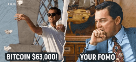 Bitcoin to New ATH; Not So Fast?