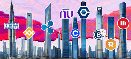 Top Crypto Companies 2025 by Capitalization