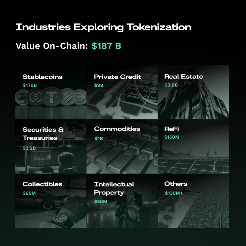 Visual 216 min 2 1024x1024 1 Ireland Drafting New Crypto policy, RWA Tokenization Set for 50X Market Growth, and Optimus Robots at Tesla Event Visual 216 min 2 1024x1024 1 Ireland Drafting New Crypto policy, RWA Tokenization Set for 50X Market Growth, and Optimus Robots at Tesla Event