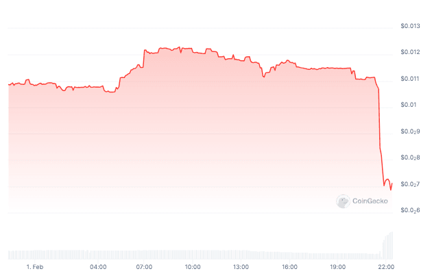WkKelgqCsMC1TSgDVqv HHHLJTotyCNWVewvzLFexnzXYLN7xFZFkkxML W sJ9Ymeed5r7CtTI kLKexwKmEoFzPhHX2IgwqnLBuOFtwP 1nHQNIJ0GYEPe7Lp9wIz66qGvLxE6 Crypto Crisis Assistance Company OPNX is Closing WkKelgqCsMC1TSgDVqv HHHLJTotyCNWVewvzLFexnzXYLN7xFZFkkxML W sJ9Ymeed5r7CtTI kLKexwKmEoFzPhHX2IgwqnLBuOFtwP 1nHQNIJ0GYEPe7Lp9wIz66qGvLxE6 Crypto Crisis Assistance Company OPNX is Closing