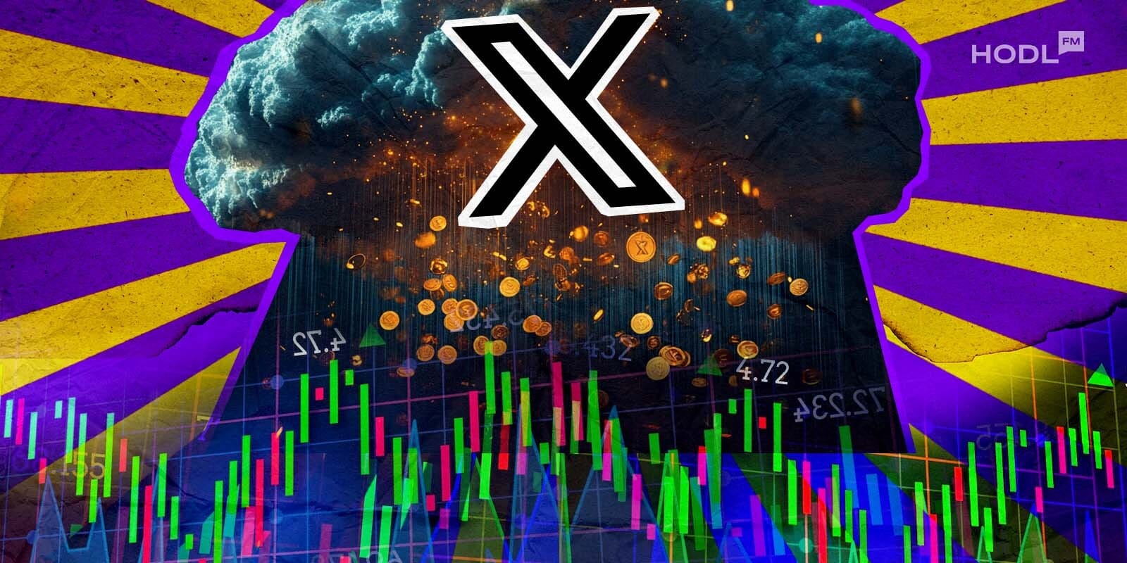 X Market How X Affects the Cryptocurrency Market X Market How X Affects the Cryptocurrency Market
