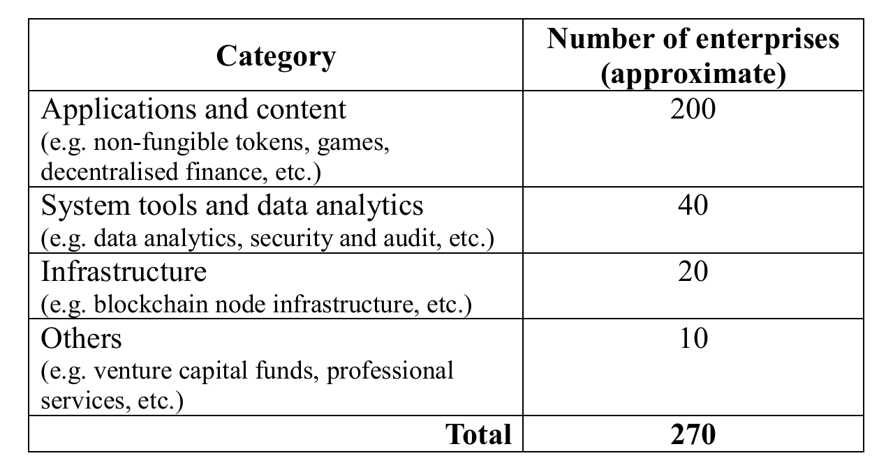 category number Saylor’s Appeal to Microsoft, Hong Kong's Hub Web3 Growth, Trump’s Crypto Pick & Justin Sun's Performance for $6.2 Million category number Saylor’s Appeal to Microsoft, Hong Kong's Hub Web3 Growth, Trump’s Crypto Pick & Justin Sun's Performance for $6.2 Million