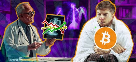 Bitcoin Price Analysis – How BTC Performed this Week?