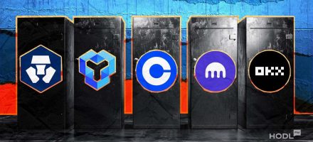 Top Safest Crypto Exchanges in 2024