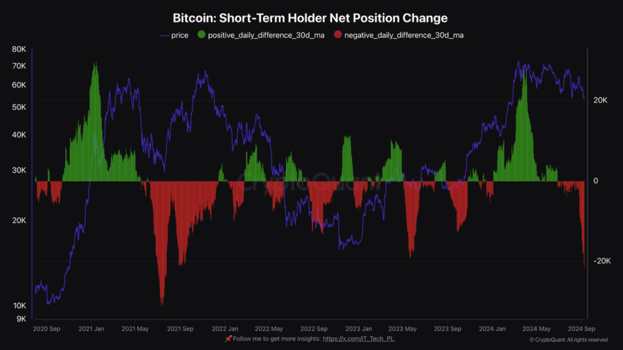 crypto quant Bitcoin Price Prediction - Odds In Favor of Bulls crypto quant Bitcoin Price Prediction - Odds In Favor of Bulls