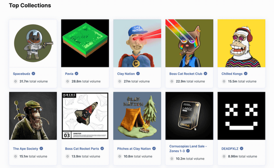 dappradar.com what is jpg store the largest nft marketplace on cardano top collections on jpg store min 1024x628 1 Best 10 Cardano NFT Marketplaces dappradar.com what is jpg store the largest nft marketplace on cardano top collections on jpg store min 1024x628 1 Best 10 Cardano NFT Marketplaces