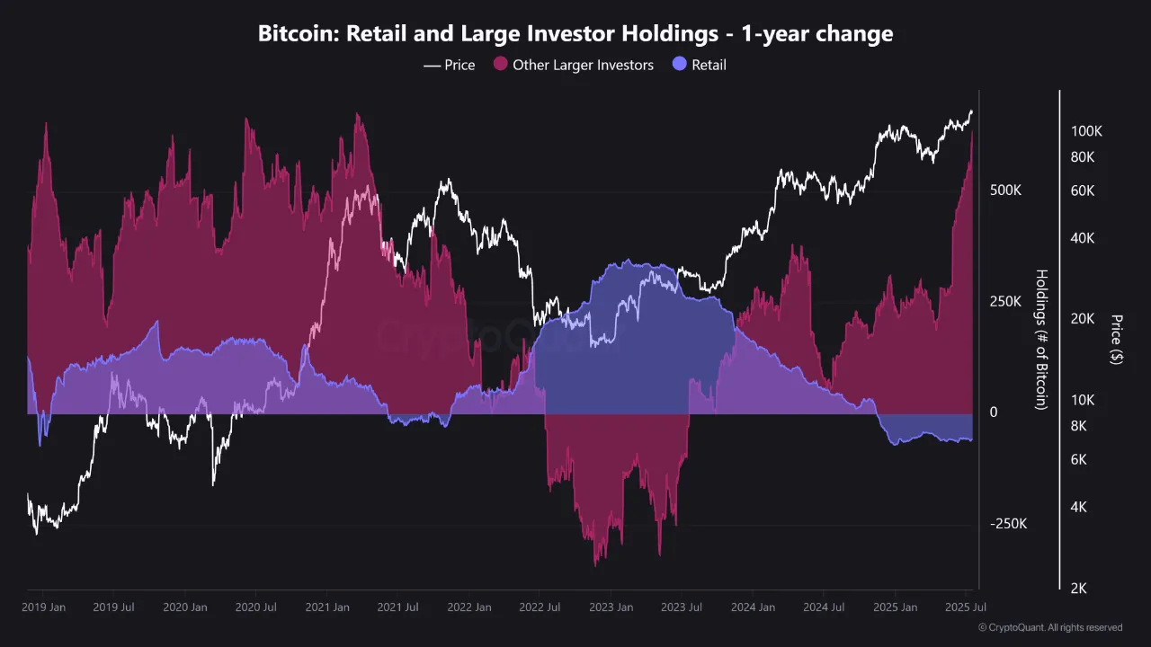 gBmItvBn 7aee3f044b822e9c91d5f789311e3a9d7222a2c1b4dc51128628e50bc5d14216 Traditional Bitcoin Cycle Theory No Longer Valid, Says CryptoQuant CEO gBmItvBn 7aee3f044b822e9c91d5f789311e3a9d7222a2c1b4dc51128628e50bc5d14216 Traditional Bitcoin Cycle Theory No Longer Valid, Says CryptoQuant CEO