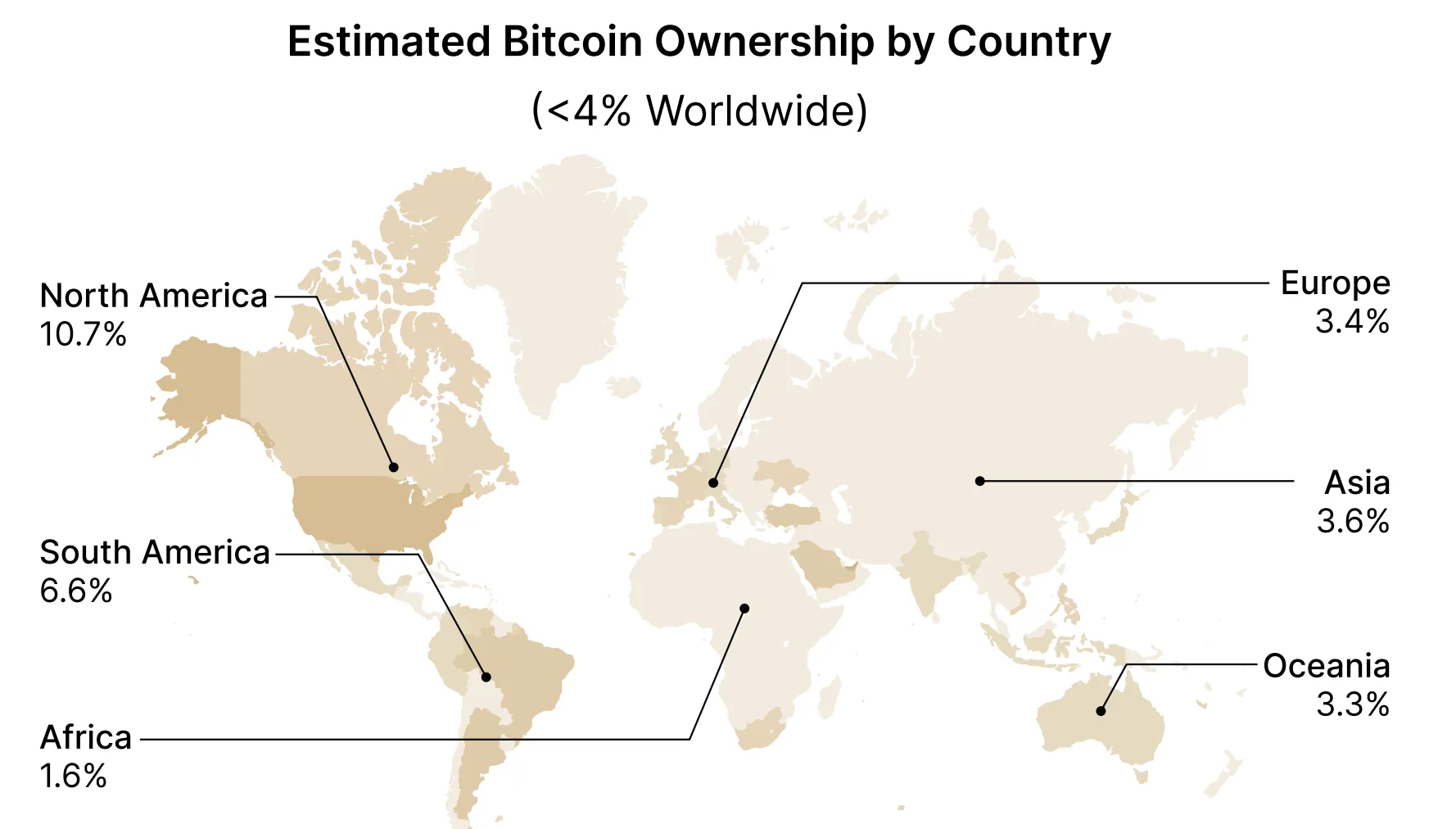 geography btc Only 4% of the World Holds Bitcoin in 2025. But Adoption Is Just Beginning geography btc Only 4% of the World Holds Bitcoin in 2025. But Adoption Is Just Beginning