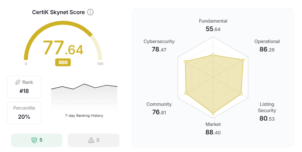 image 1 9 LBank Review: Full Overview of LBank Crypto Exchange image 1 9 LBank Review: Full Overview of LBank Crypto Exchange