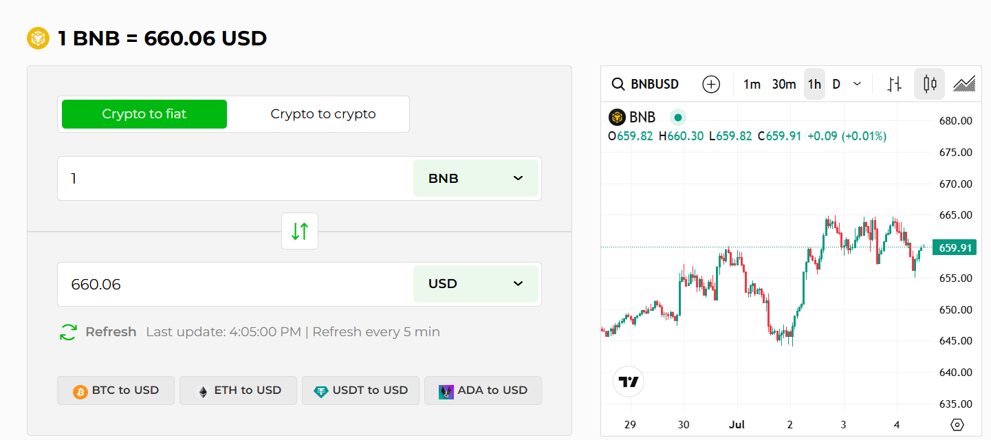 image 18 4 Nano Labs Acquires $50 Million in BNB for $1 Billion Reserve Goal