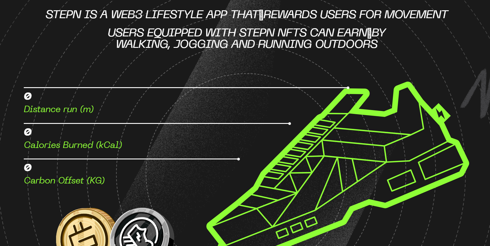 image 27 2 STEPN Review - The Web3 Fitness App That Pays You to Move image 27 2 STEPN Review - The Web3 Fitness App That Pays You to Move
