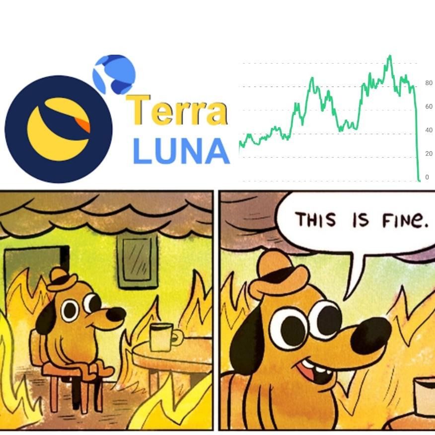 terra luna price