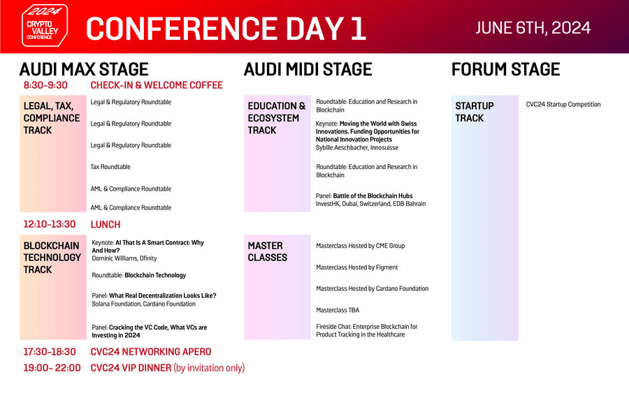 june6 agenda Crypto Calendar for the Next Half Year: June - December 2024