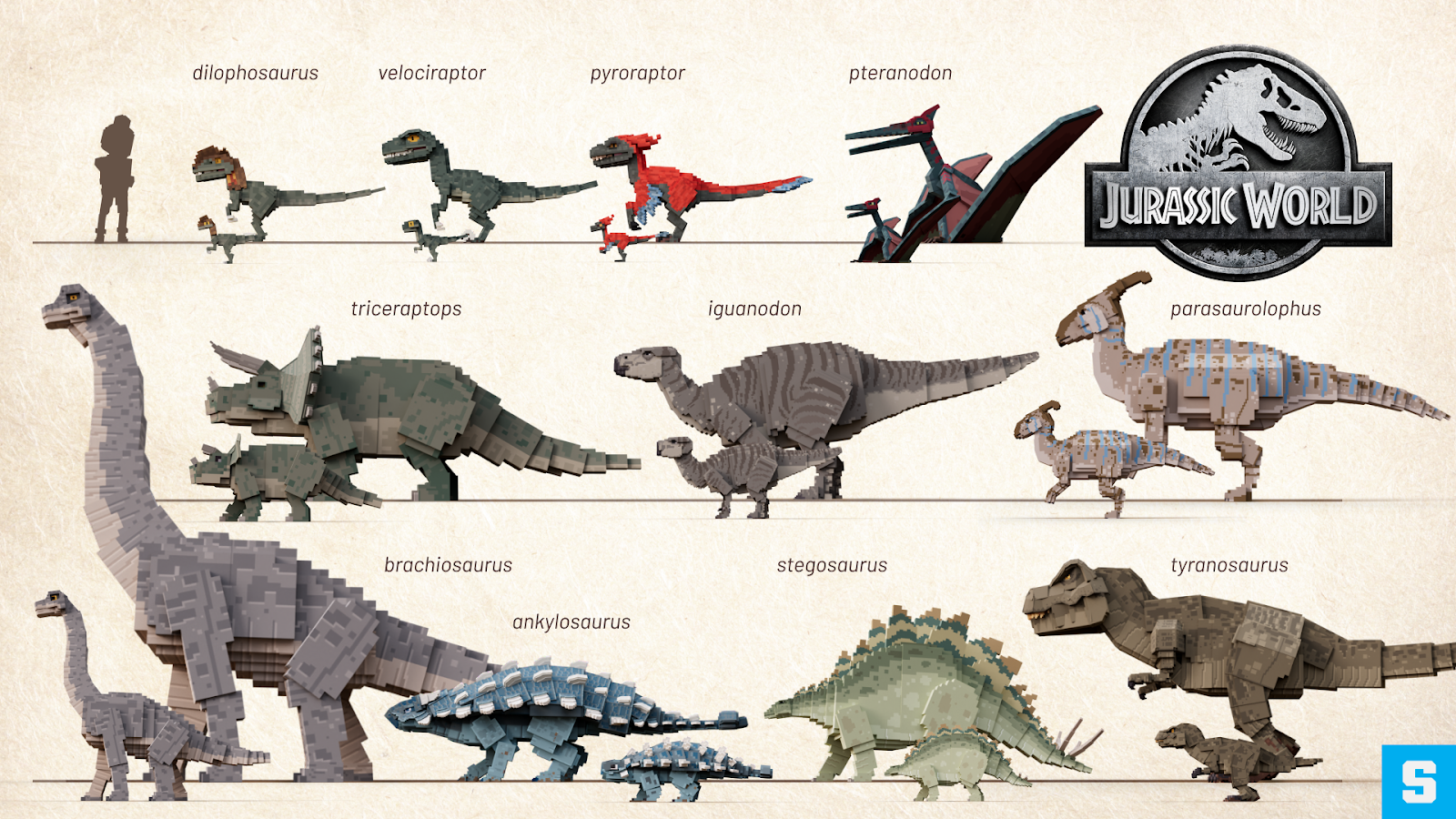 jurrassic world 2 Jurassic World Enters The Sandbox Metaverse for Season 5 Launch jurrassic world 2 Jurassic World Enters The Sandbox Metaverse for Season 5 Launch