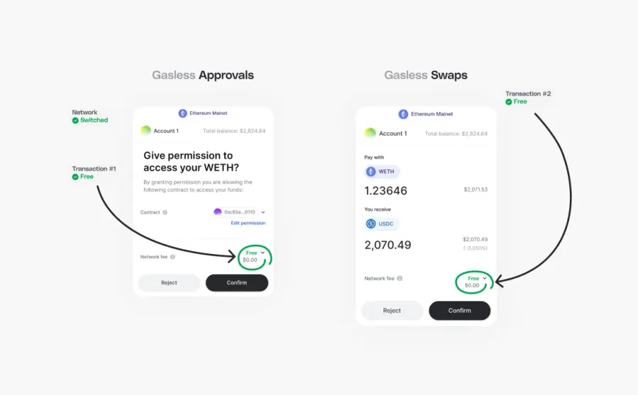 mockup no tx relay 1 Regulatory Scrutiny, X's Payment Platform, Ethereum's Gasless Trading, and FTX's GBTC Sell-Off mockup no tx relay 1 Regulatory Scrutiny, X's Payment Platform, Ethereum's Gasless Trading, and FTX's GBTC Sell-Off