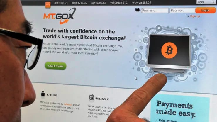 Mt. Gox Explained: History, Collapse, and Future