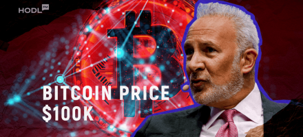 Gold Advocate Questions Bitcoin’s $100,000 Price Target Amid Stock Market Declines