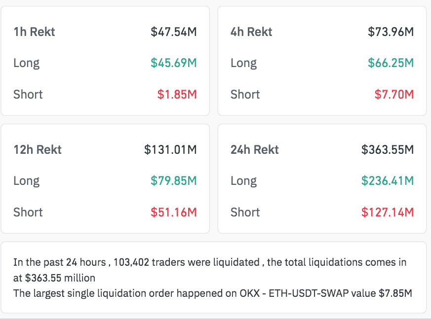 r8dQ1wpwghkV24P9nb4cc1 rndJLtlD1VOC0Alpp09o1mb1u72MBCXxhQXgZ8E3w VGXWsrXh6Gsdky Z S2CI1ZK1Jf Spot Bitcoin ETF Total Inflows Break $1 Billion Record in a Day r8dQ1wpwghkV24P9nb4cc1 rndJLtlD1VOC0Alpp09o1mb1u72MBCXxhQXgZ8E3w VGXWsrXh6Gsdky Z S2CI1ZK1Jf Spot Bitcoin ETF Total Inflows Break $1 Billion Record in a Day