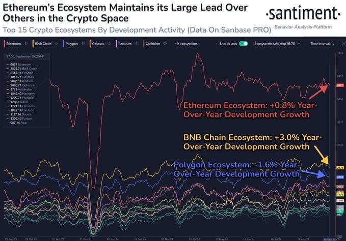 sant chart Ethereum Price Prediction - ETH Bulls are eyeing $2,850 sant chart Ethereum Price Prediction - ETH Bulls are eyeing $2,850