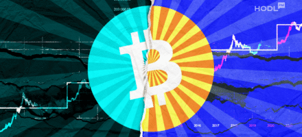 Bitcoin’s 21 Million Limit. Why Scarcity Defines Its Value?